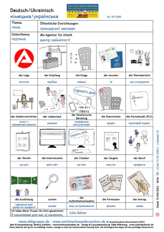 013-005 Agentur für Arbeit