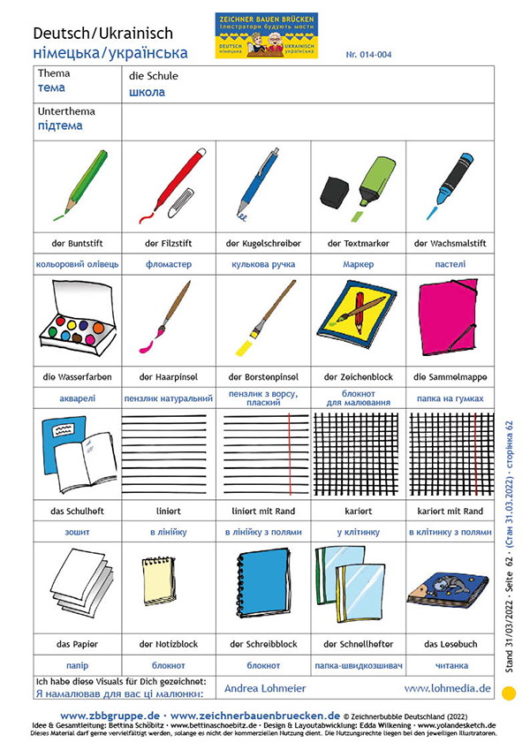 014-004 Schulsachen 2/3