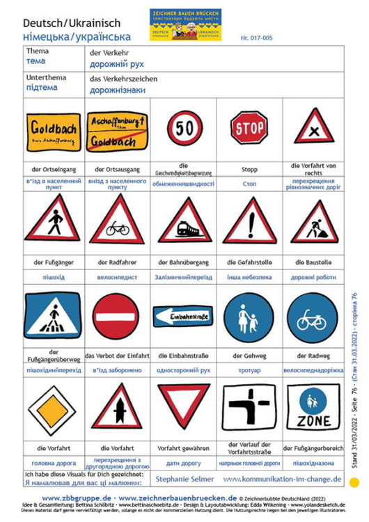 017-005 Verkehrszeichen
