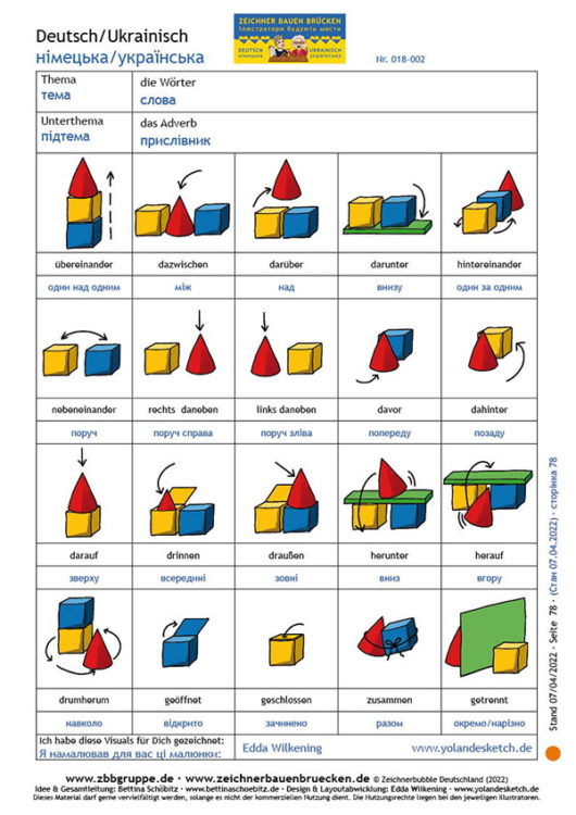 018-002 Adverbien