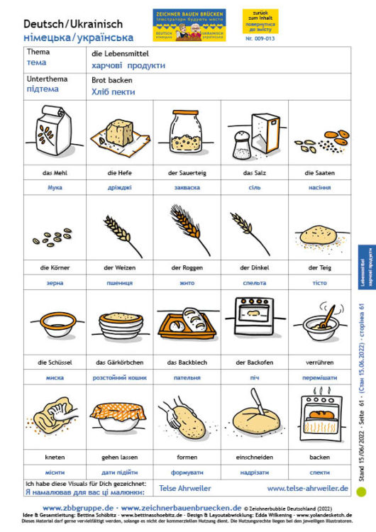 009-013 Brot backen