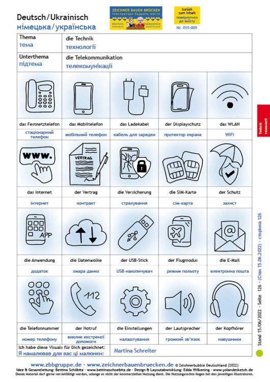 015-005 Telekommunikation