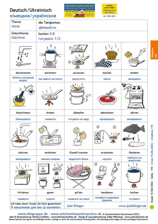 020-003 Kochen 1/2