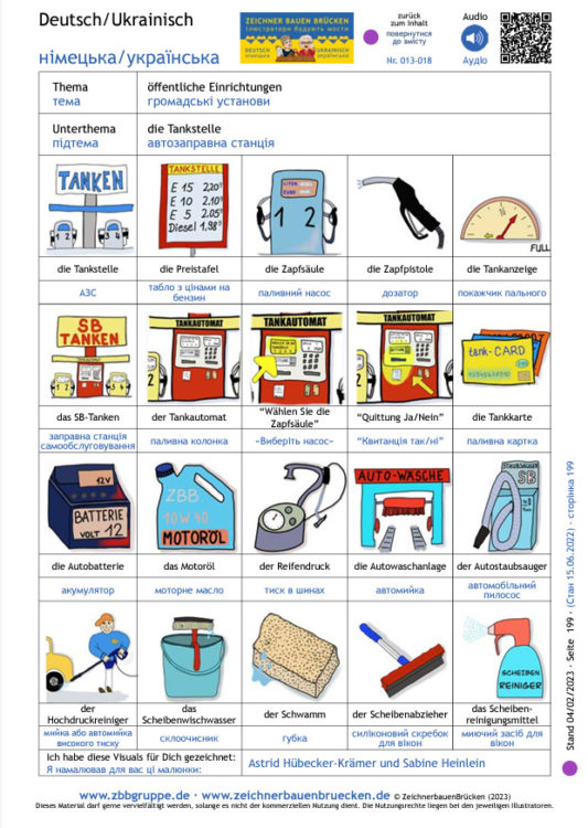 013-018 Tankstelle