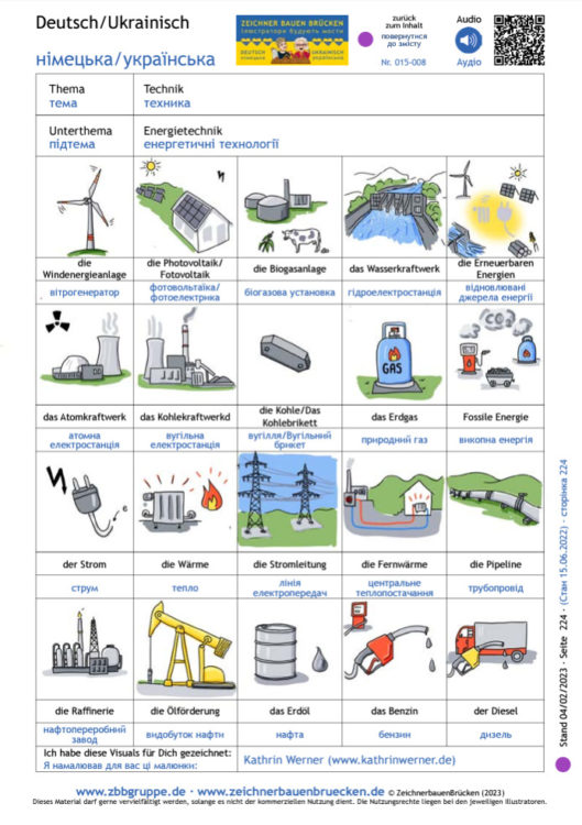 015-008 Energietechnik
