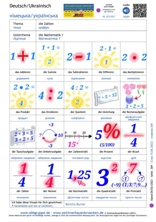 023-003 Mathematik 1