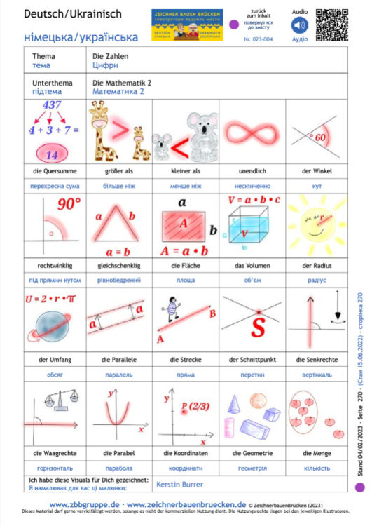 023-004 Mathematik 2